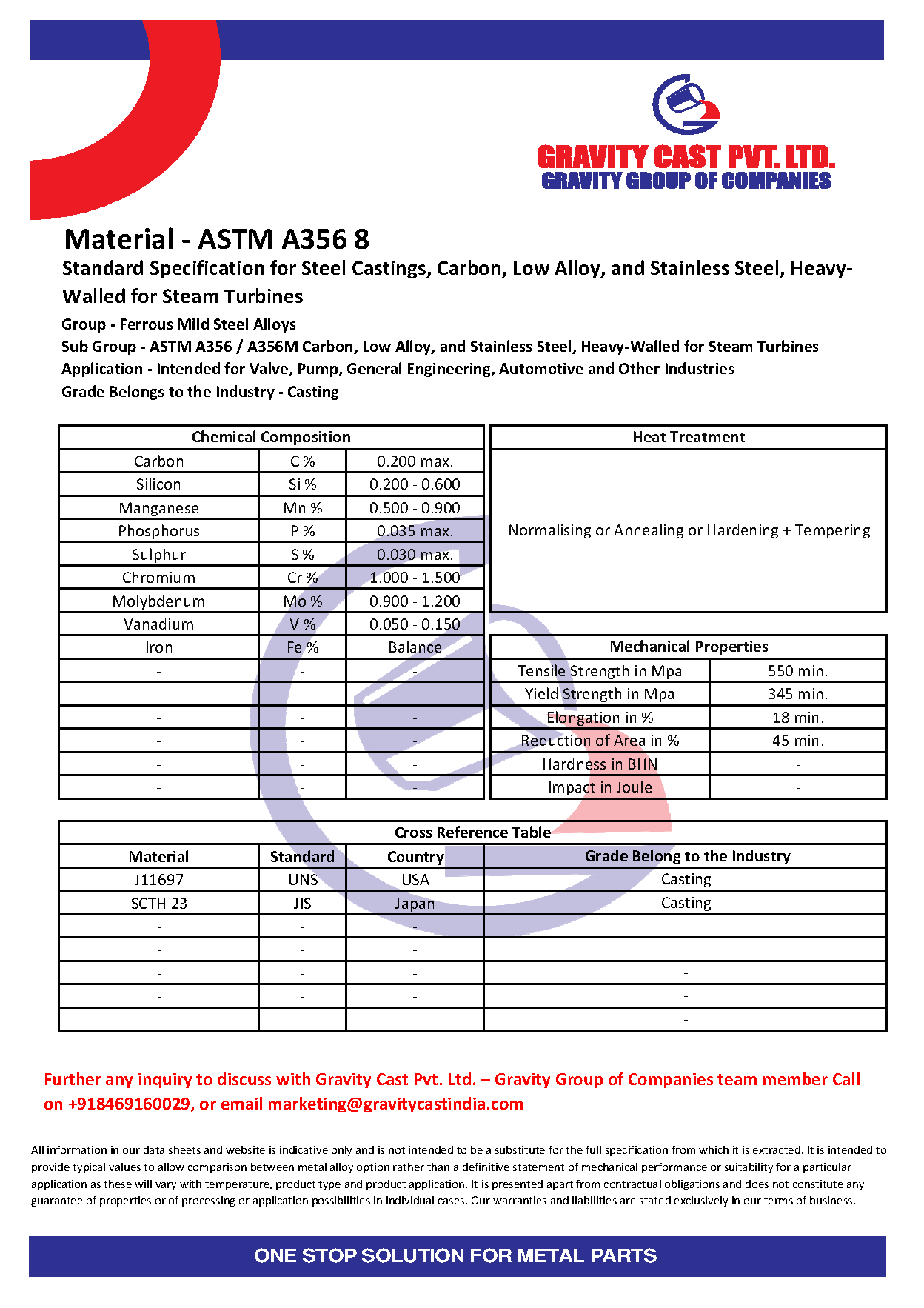 ASTM A356 8.pdf